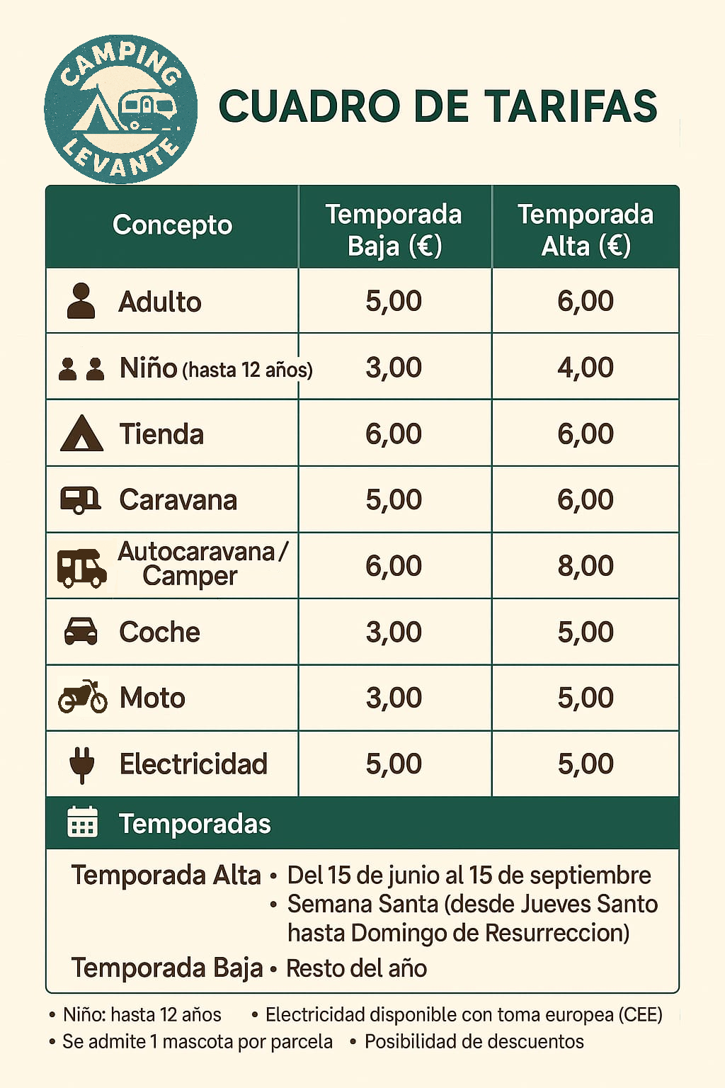 Tarifas Camping Levante
